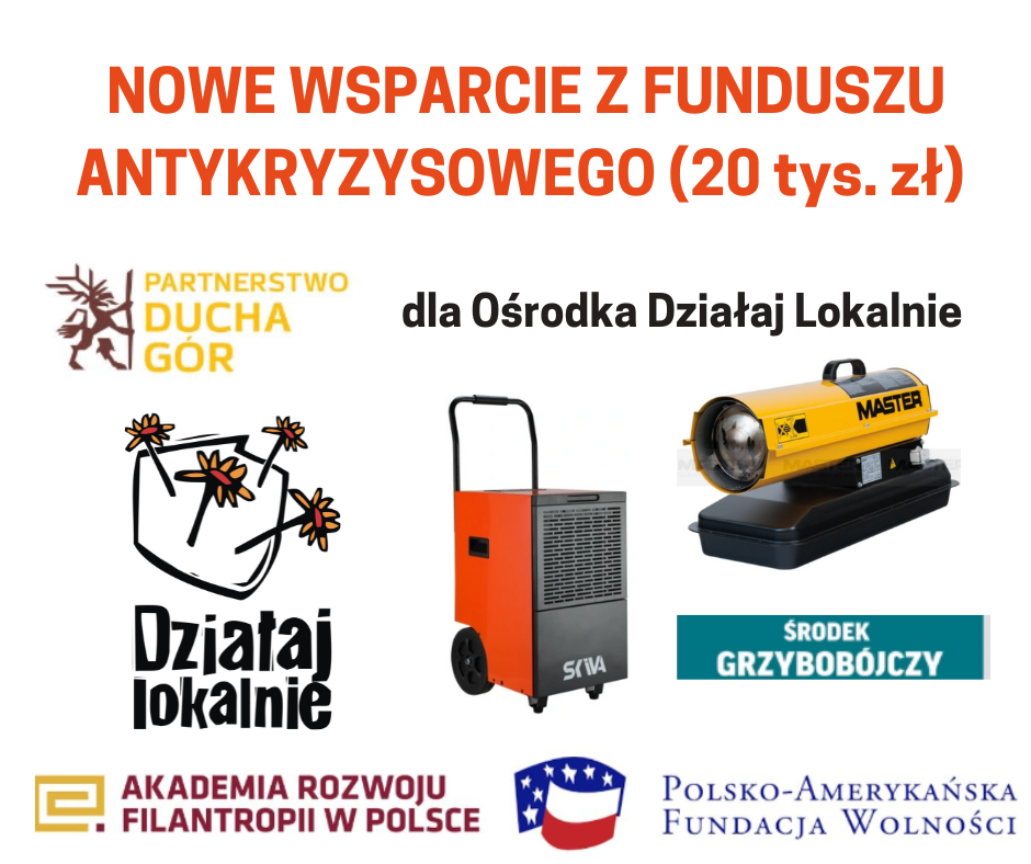 20 tys. z Funduszu Antykryzysowego PAFW