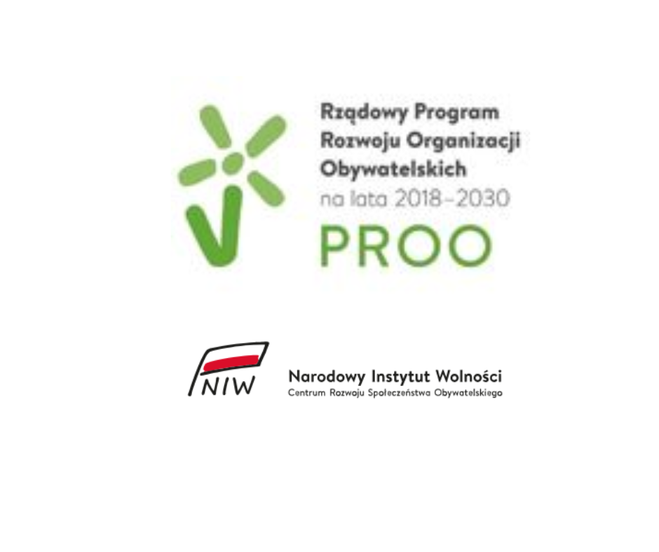 Nabór wniosków w PROO 2026