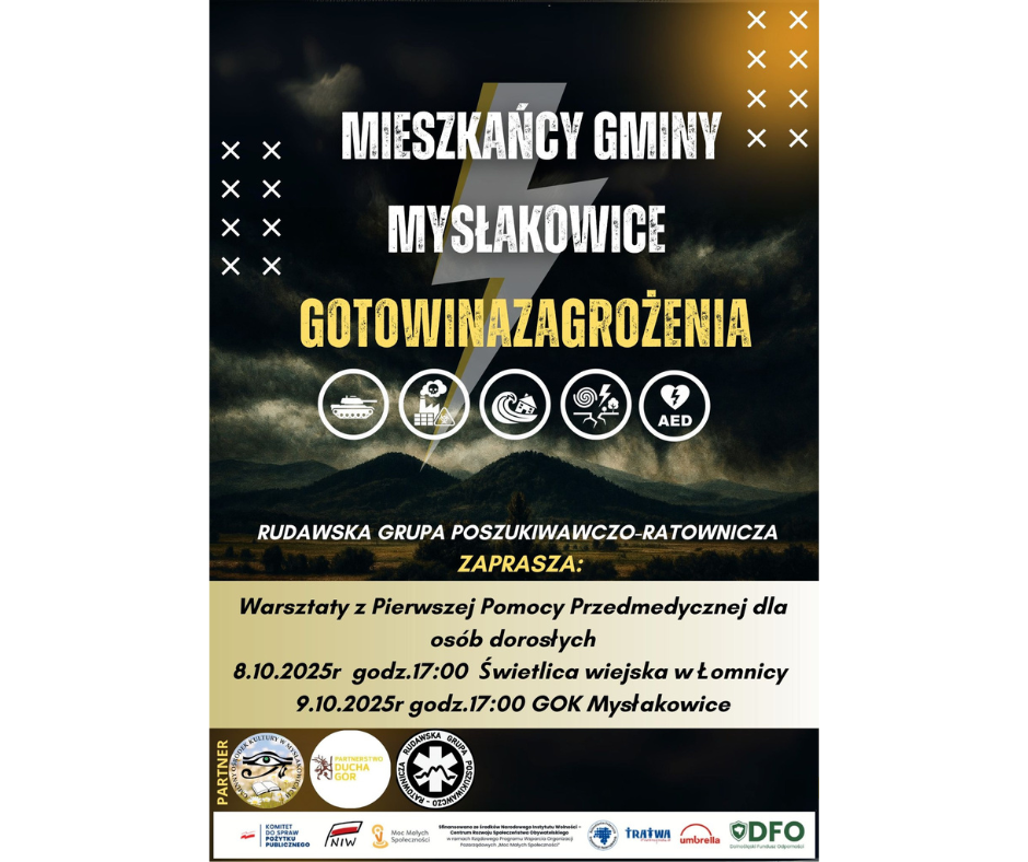 Rudawska Grupa Poszukiwawczo-Ratownicza nowy projekt NIW Moc Małych Społeczności DFO