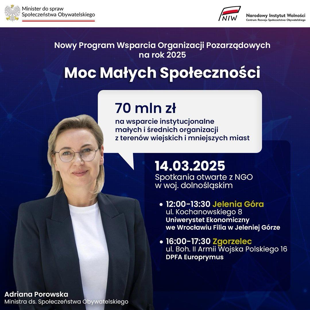 Nowy Rządowy Program Wsparcia NGO – „Moc małych społeczności”