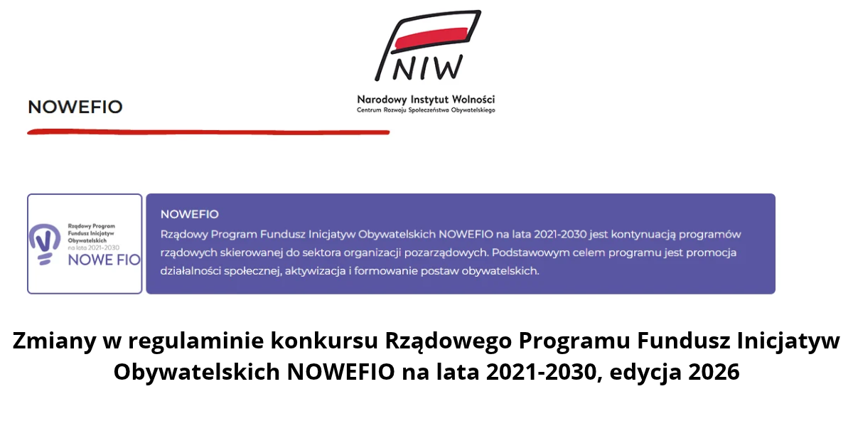 Zmiany w regulaminie konkursu Rządowego Programu Fundusz Inicjatyw Obywatelskich NOWEFIO na lata 2021-2030, edycja 2026