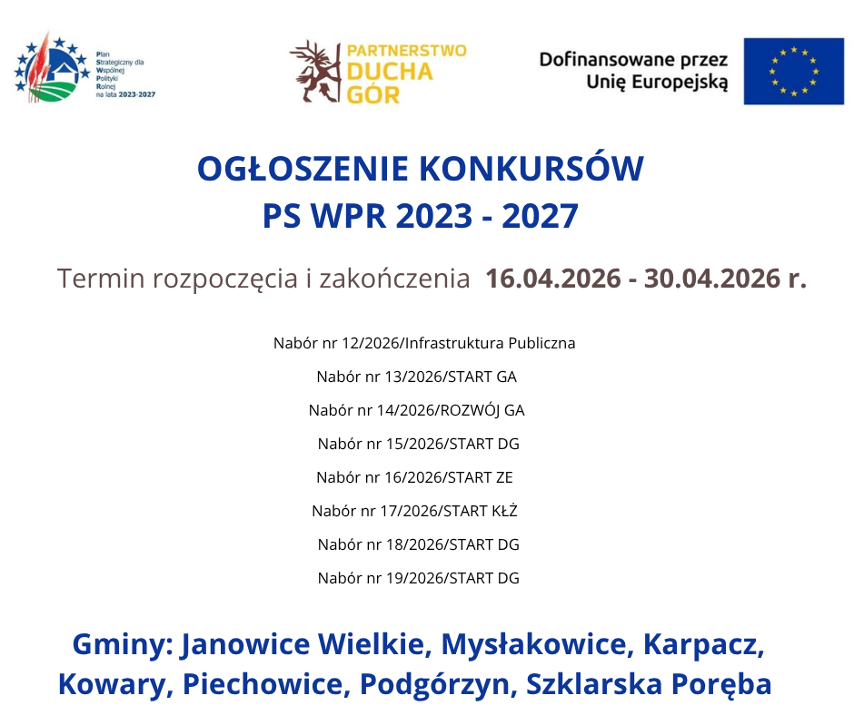 Ogłoszenie naborów PS WPR kwiecień 2026